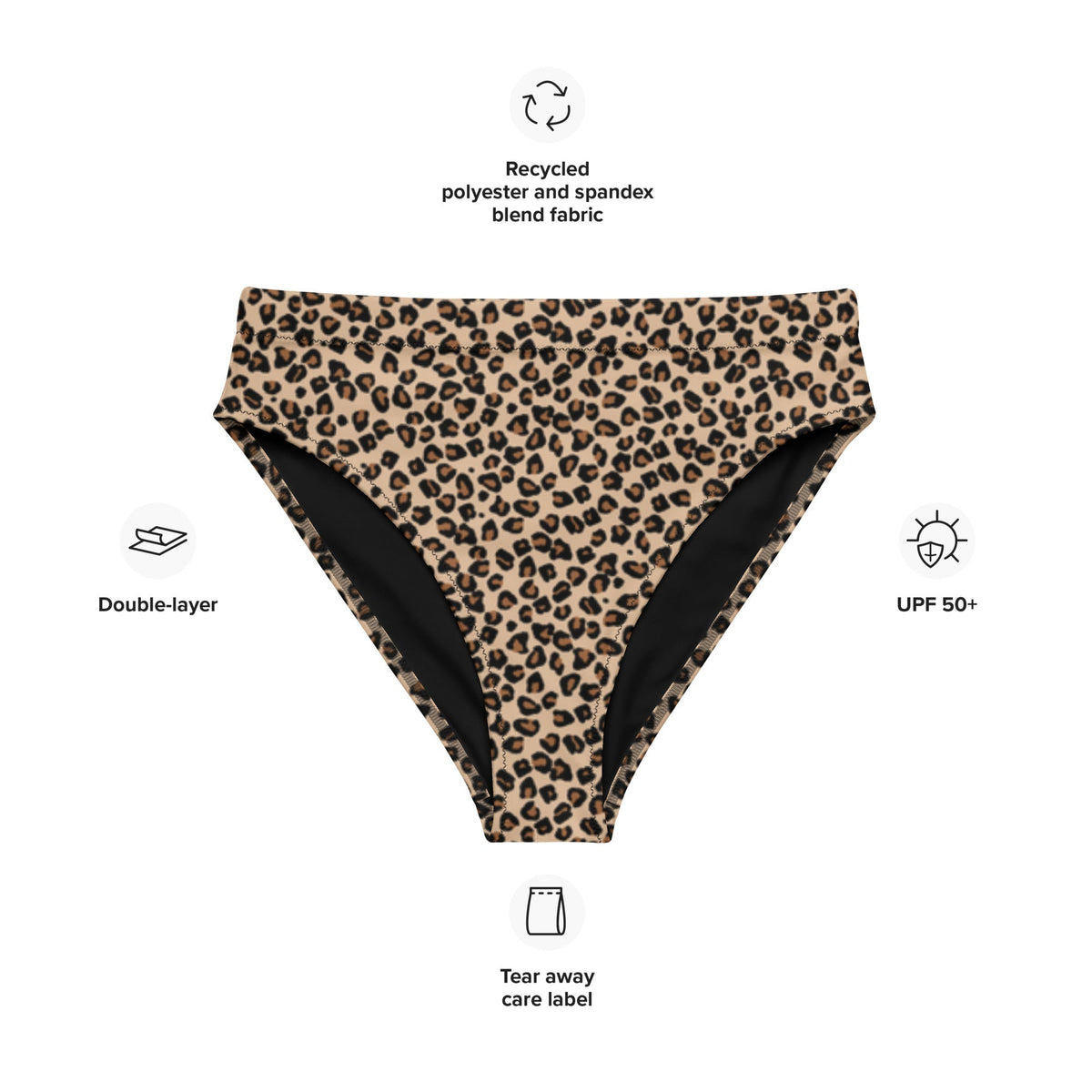 MIAMI ECO HIGH WAISTED BIKINI BOTTOM | LEOPARD