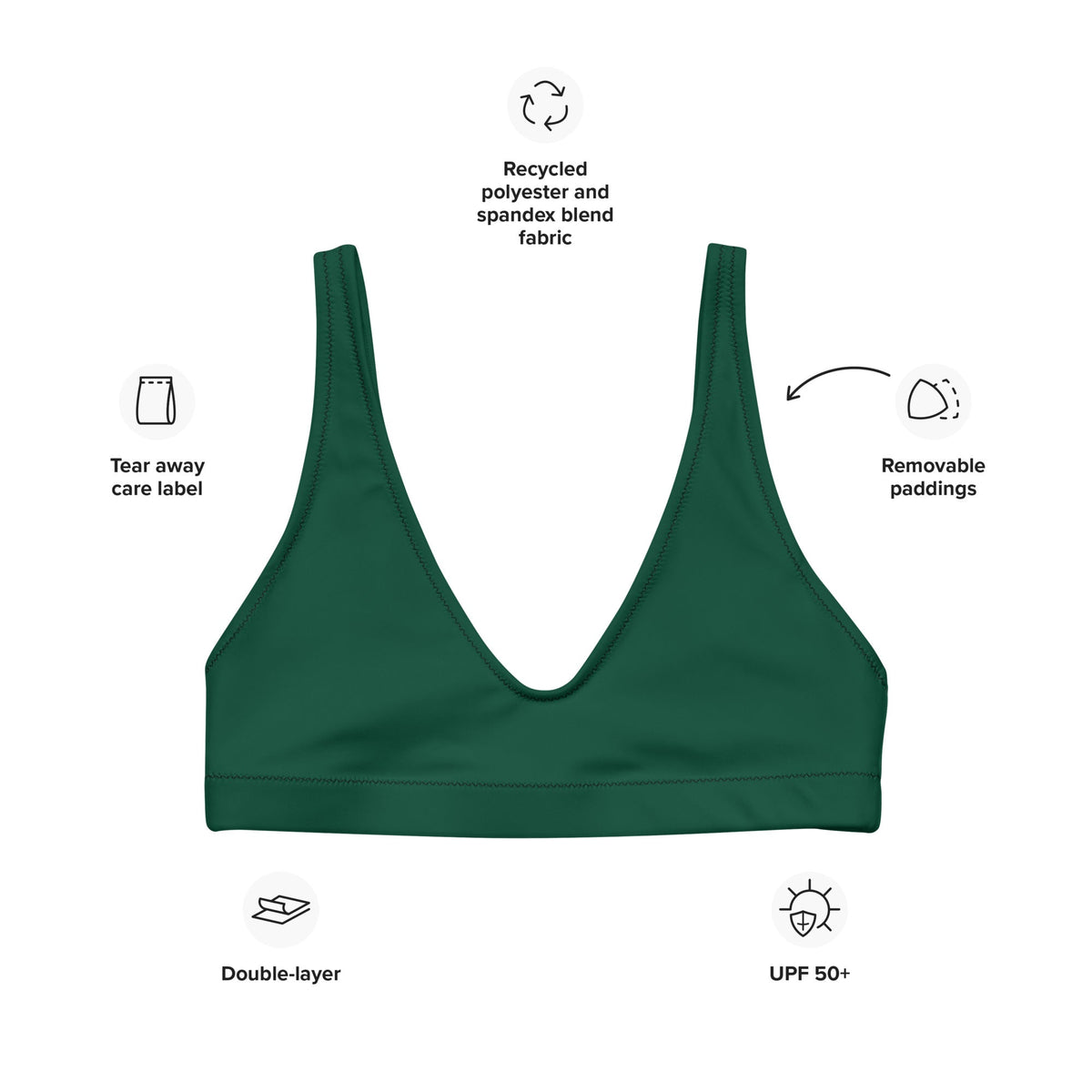 BELLA ECO PADDED BIKINI TOP | EMERALD GREEN