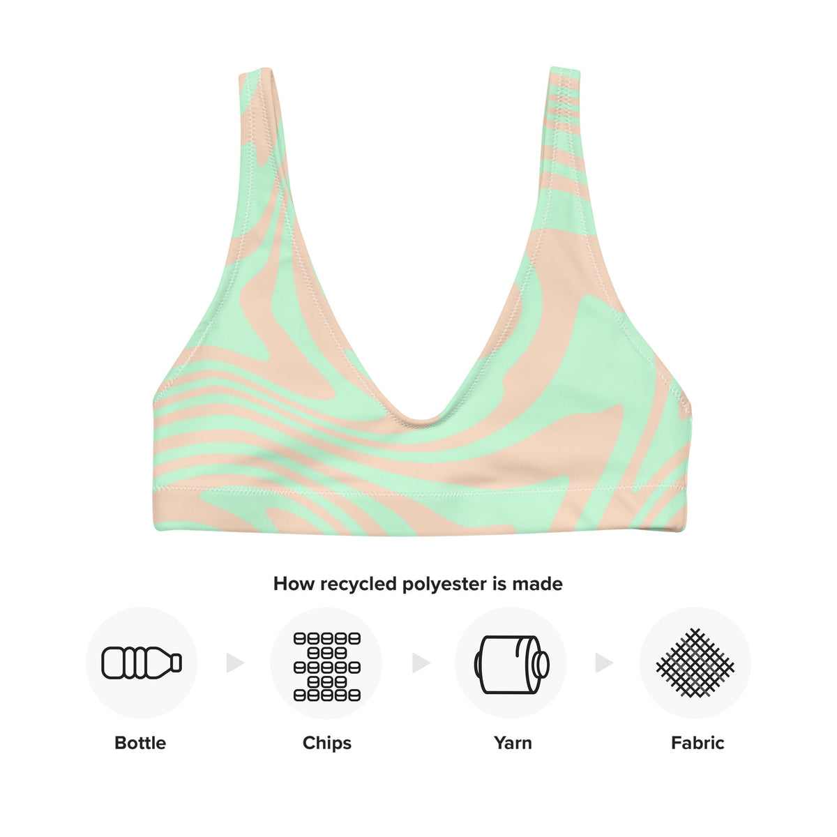 BELLA ECO PADDED BIKINI TOP | LIME SWIRL - PINKCOLADA--5907317_12035