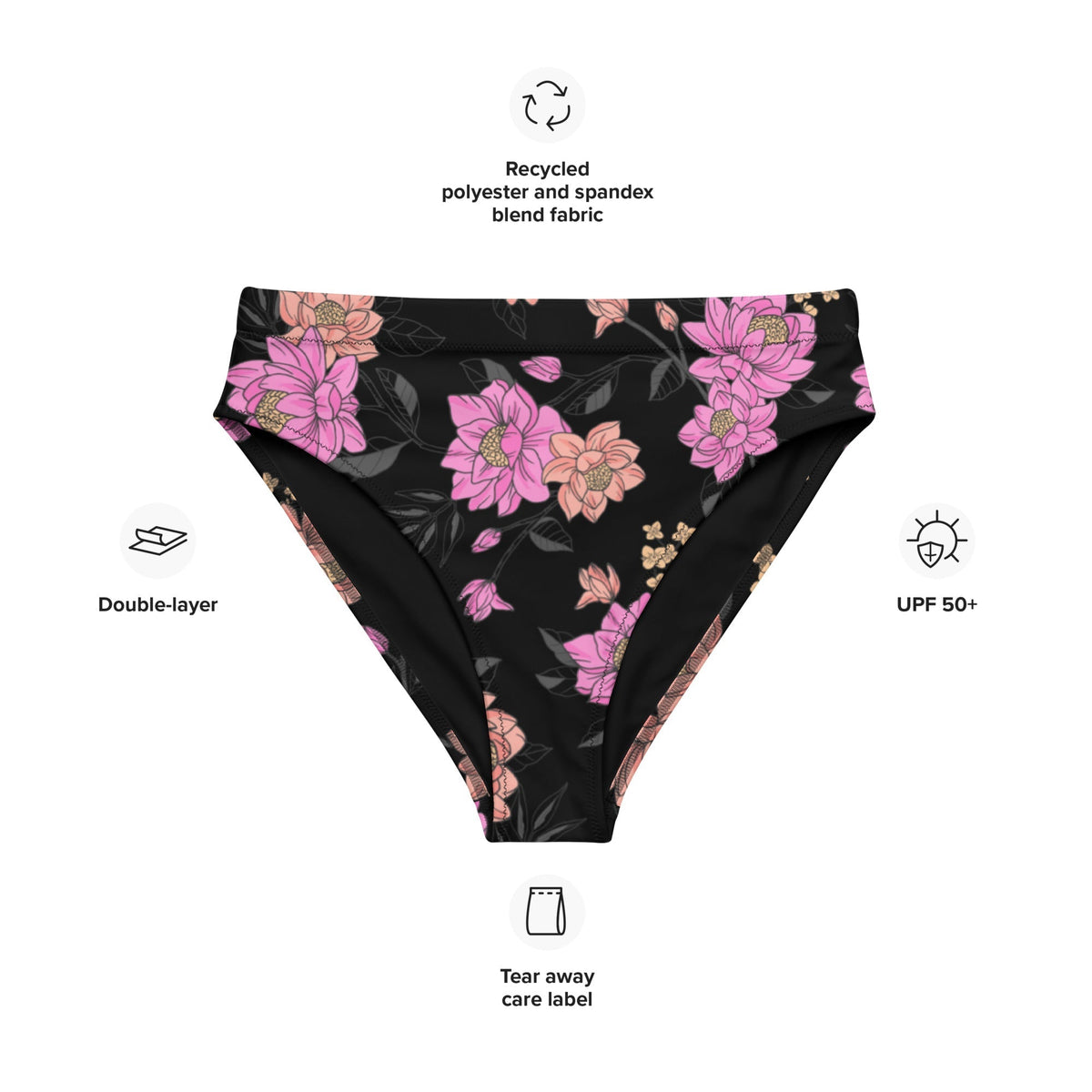 MIAMI ECO HIGH WAISTED BIKINI BOTTOM | MELODY BLACK - PINKCOLADA