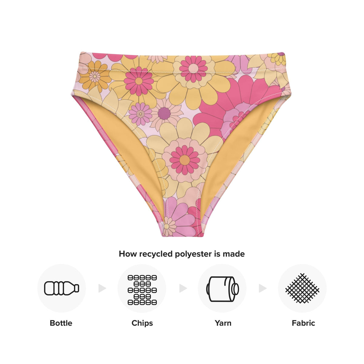 MIAMI ECO HIGH WAISTED BIKINI BOTTOM | PEACHY BLOOMS - PINKCOLADA